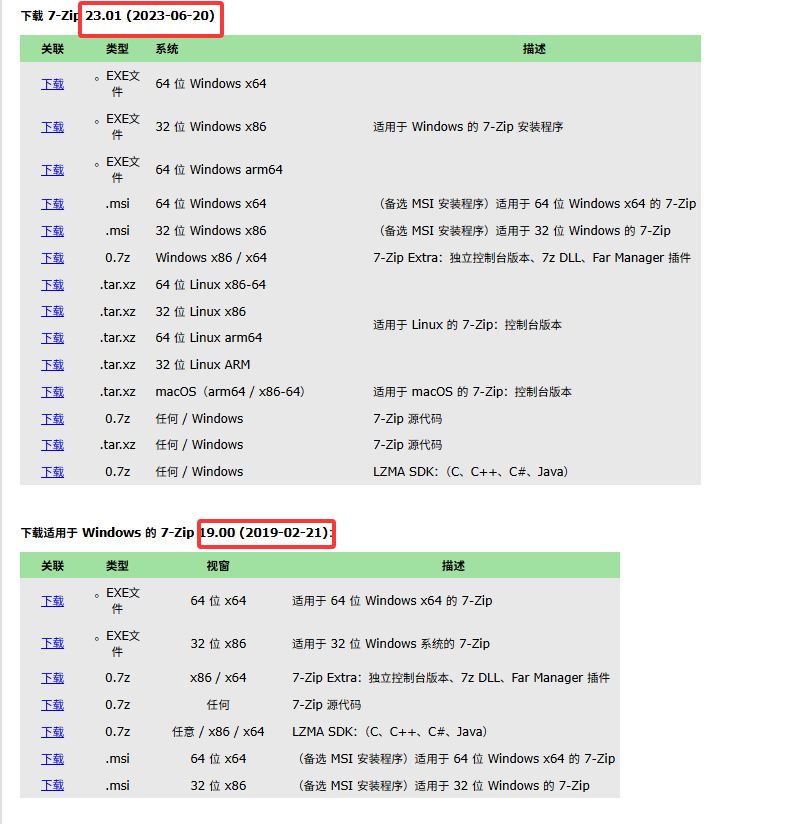 如何下载 7-Zip 旧版本